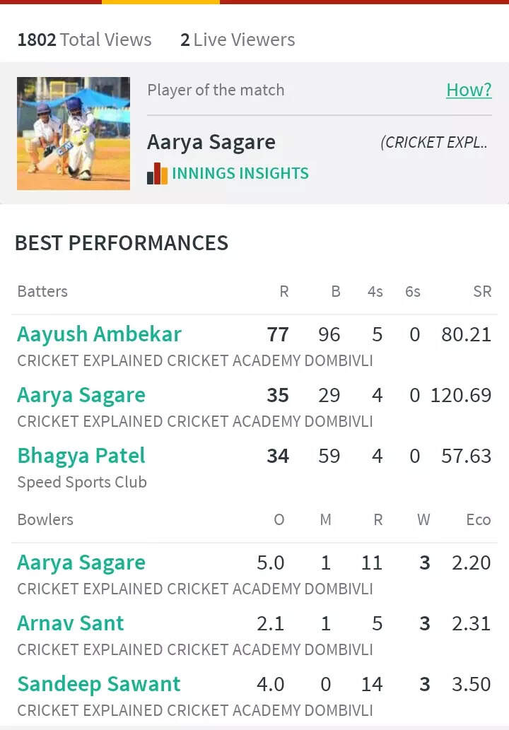 ram baran scorecard